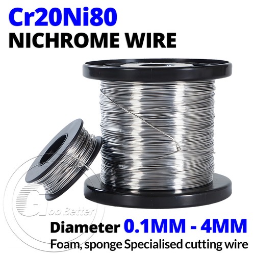 Nichrome wire resistance - nichrome,