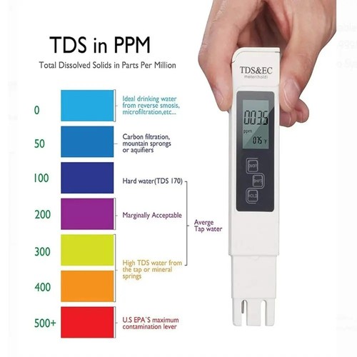 Tds meter digital tester water - tester,