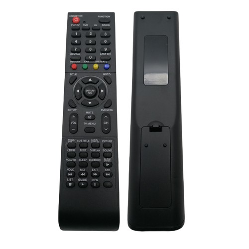 New for technika - technika, tv