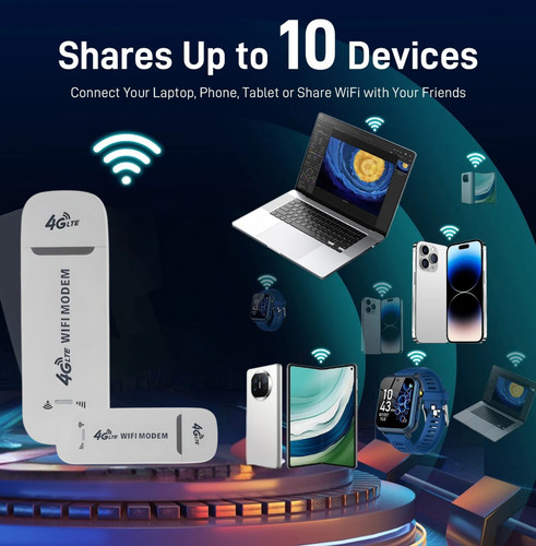 Usb wifi dongle - 4g,
