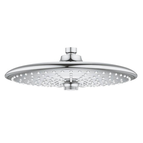 Grohe adjustable shower head - adjustable,
