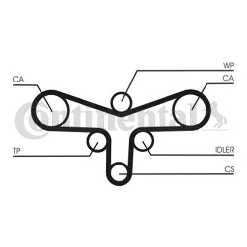Contitech timing belt kit set - belt,