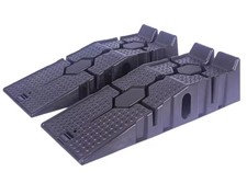 Car Ramps Antiskid Working