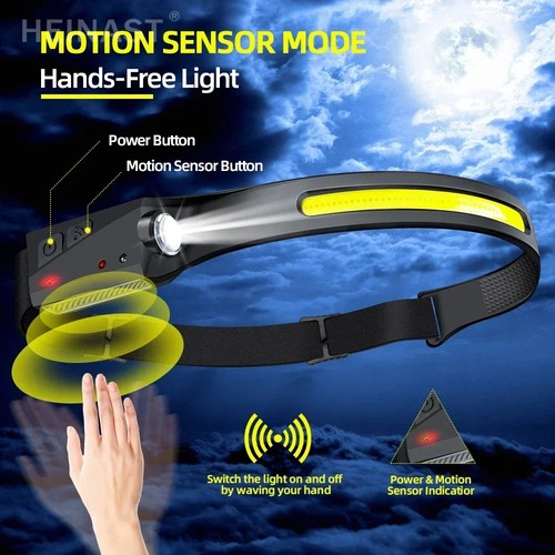 Lumilight led headlamp lumi - lumilight,