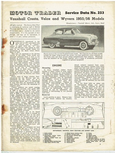 Vauxhall cresta velox wyvern - velox,