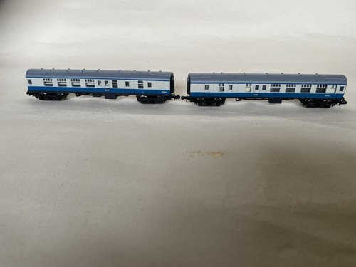 Lima gauge blue - n, &