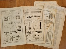 c1778 original engravings Surveying Equipment, Tools and Methods Diagrams