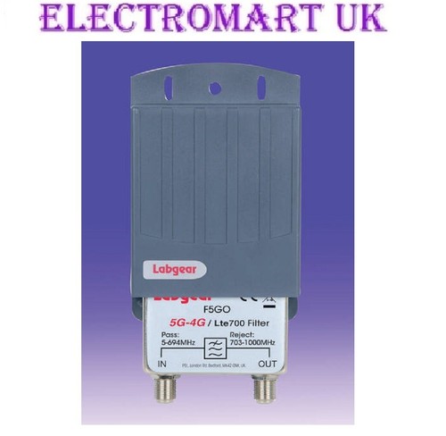 Labgear f5go masthead - 4g,