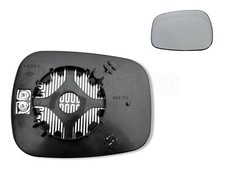 Renault Kangoo & Scenic RX4