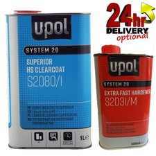 U-Pol S2080 2K HS Acrylic
