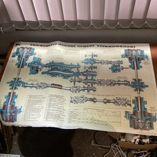 Vintage Belarus T-K150 Training Aid Drive Train Poster In Russian 34 X22.5 “