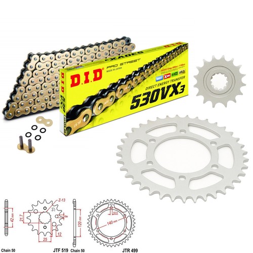 Zxr750 chain and sprocket - and,