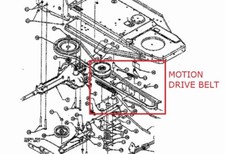 MTD LAWNFLITE 603 604 MOTION
