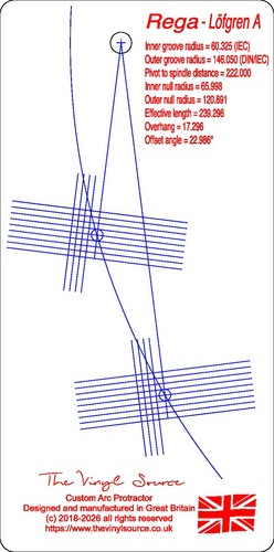 Cartridge arc alignment - cartridge,
