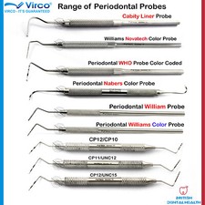 Periodontal Probes, Dental