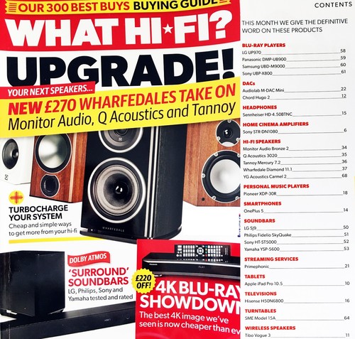 What sony audiolab - what,