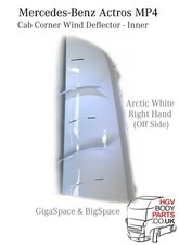 Mercedes Actros MP4 Wind