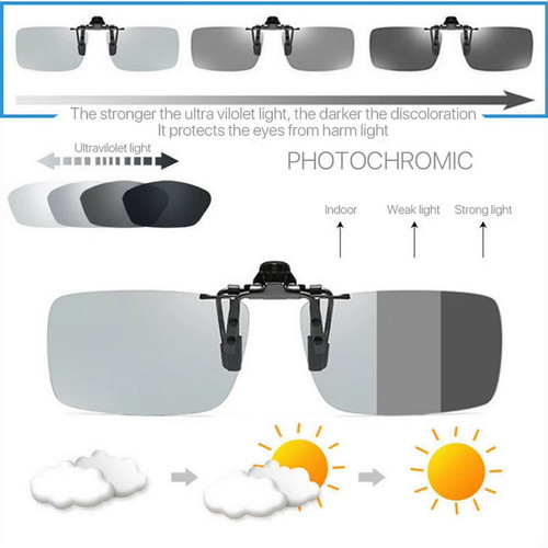 Photochromic polarised clip - polarised, on