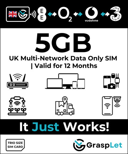Multi network data sim - uk,