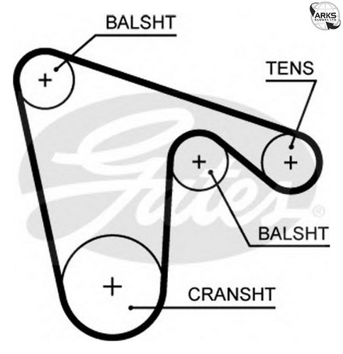 Gates timing belt - belt, 5619xs