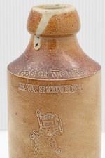 VINTAG 1880s GLOBE WORKS H.W