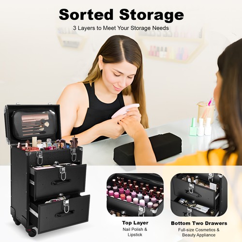 Rolling makeup train case - train,