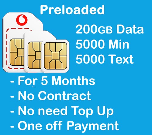 Preloaded sim card - preloaded,