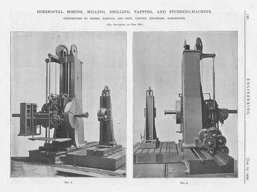 1909 antique engineering - 2x,