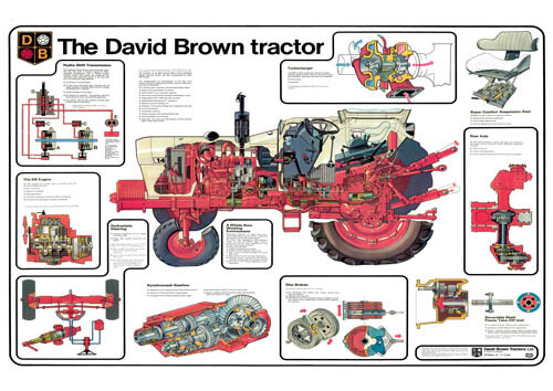 David brown tractor poster - david,