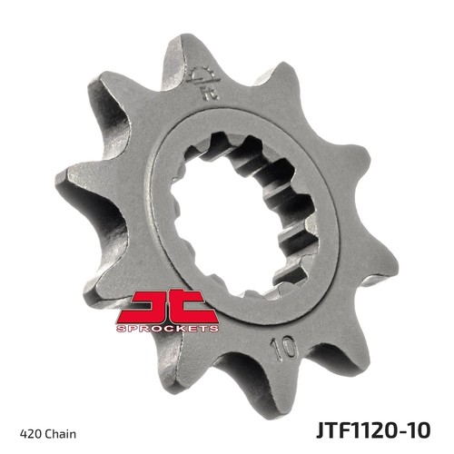 Front sprocket fit malaguti - front,