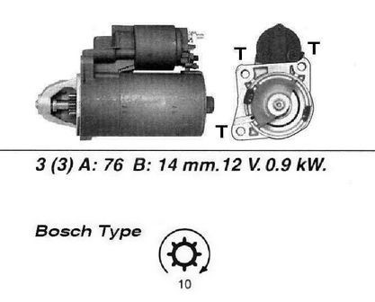 Genuine wai starter - starter, motor