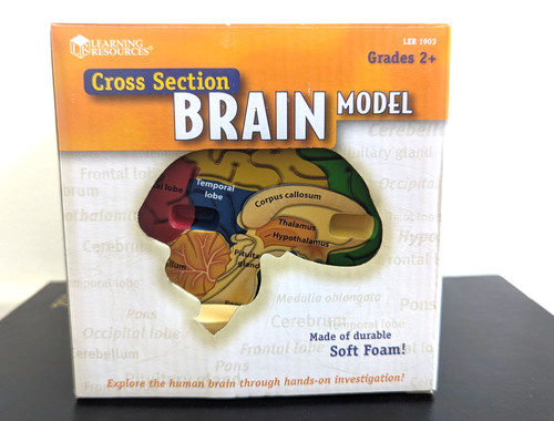 Learning resources cross - resources,