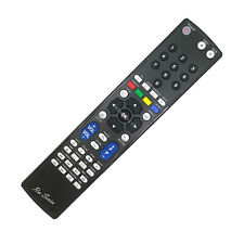 Remote Control for Cambridge