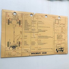 Shell Lubrication Service Card