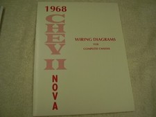 1968  CHEVROLET  NOVA  WIRING