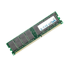 2GB Kit (2x1GB Module) RAM
