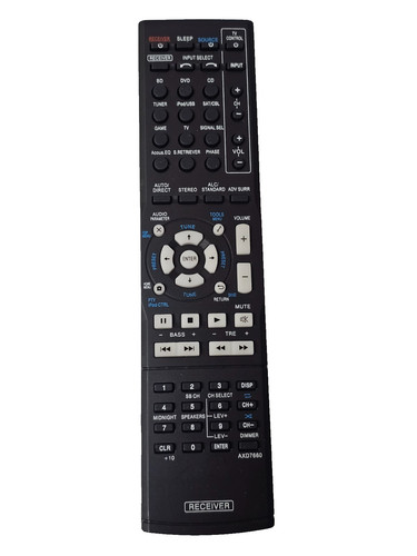 New axd7660 replace remote - axd7660,