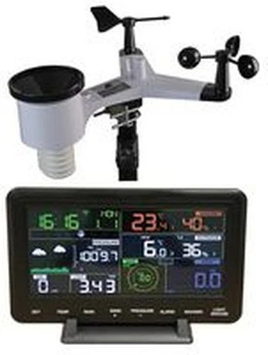 Pro signal psg04173 wireless - psg04173,