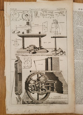1754 original engraving Corn mill and Cider Press Diagrams. Multiple Images