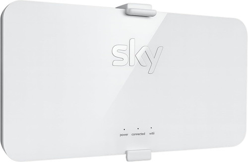 Wall mount bracket for sky - mount,