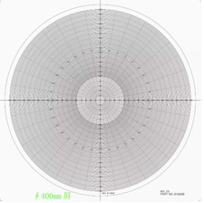 Optical Comparator Chart For Profile Projector Overlay Chart 512400 NO.20