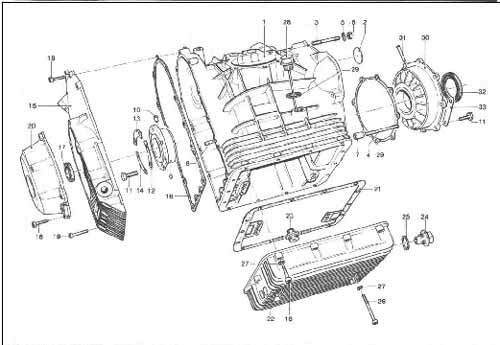 Moto guzzi 1000 mans - le,