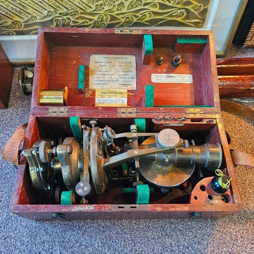 Boxed theodolite r watts - theodolite, by