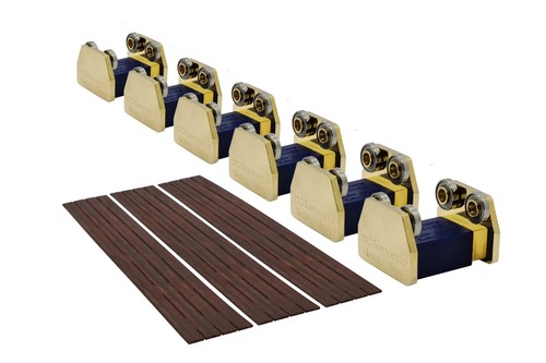 Dcm rro dcc concepts - dcc, rolling
