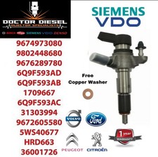 Peugeot Volvo Ford Citroen