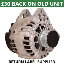 RENAULT SCENIC LAGUNA MEGANE