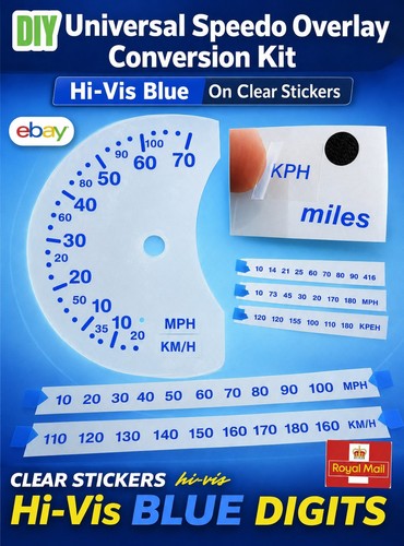 Speedo overlay conversion mph - speedo,