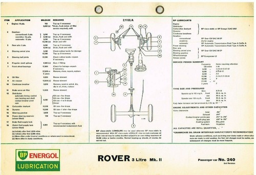 Rover mkii litre - mkii, saloon