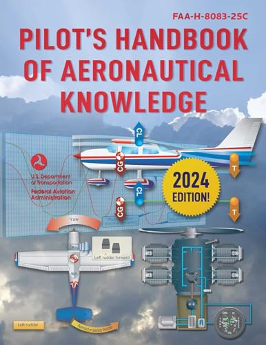 Pilot handbook of - pilot's,