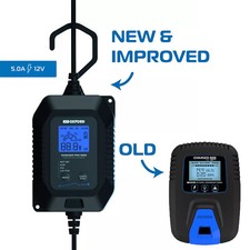 OXFORD 900 ANNIVERSARY